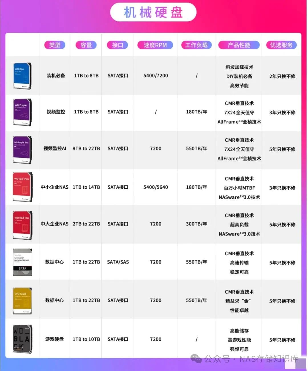 5b253f4657833053d6e2dd30d120272a
