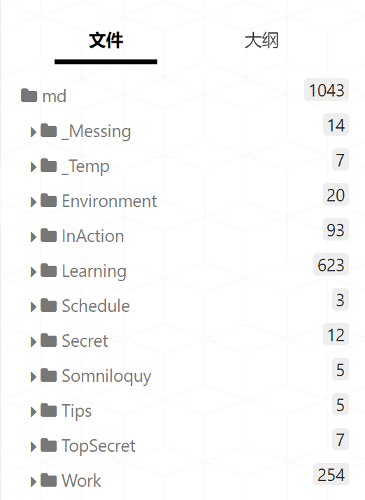 file_count