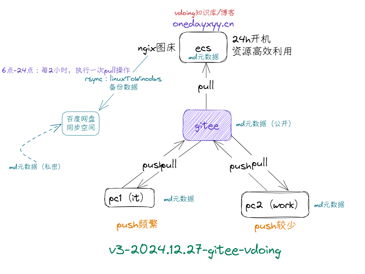 image-20241227181454508