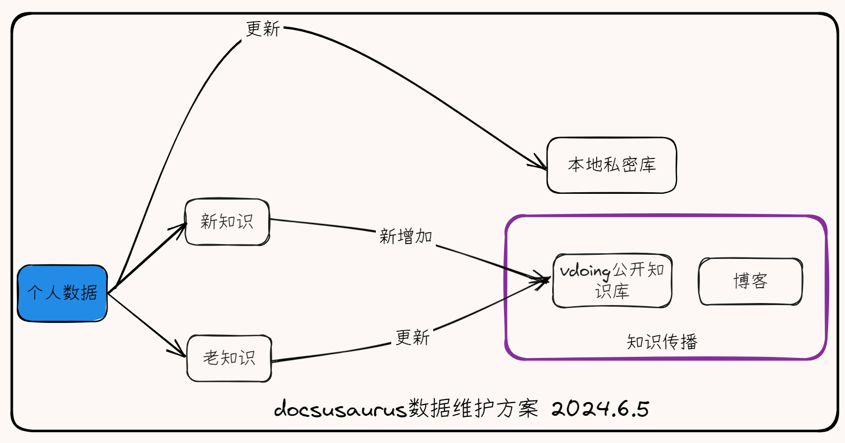 image-20241227181532944